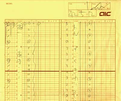 timesheet