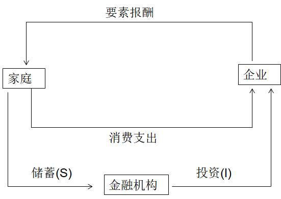 2020-4-1_两部门