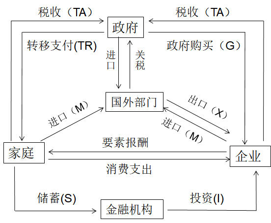 2020-4-1_四部门