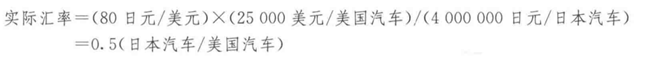 实际汇率