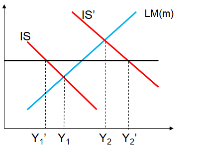政策采用1